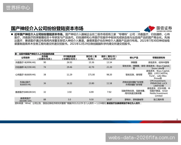 美国本土品牌全面介入世界杯,其支持的美国队表现备受资本市场关注。 美国本土品牌全面介入世界杯,其支持的美国队表现备受资本市场关注。